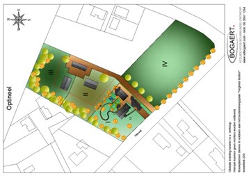 Verkocht - Grond - Veghel